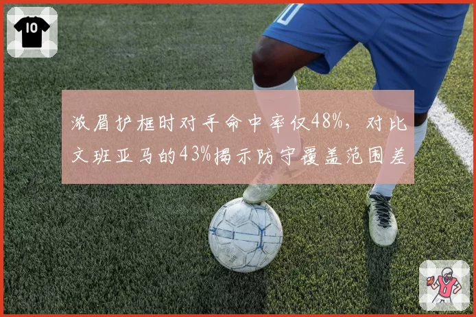 浓眉护框时对手命中率仅48%，对比文班亚马的43%揭示防守覆盖范围差异