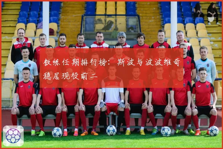 教练任期排行榜:斯波与波波维奇稳居现役前二